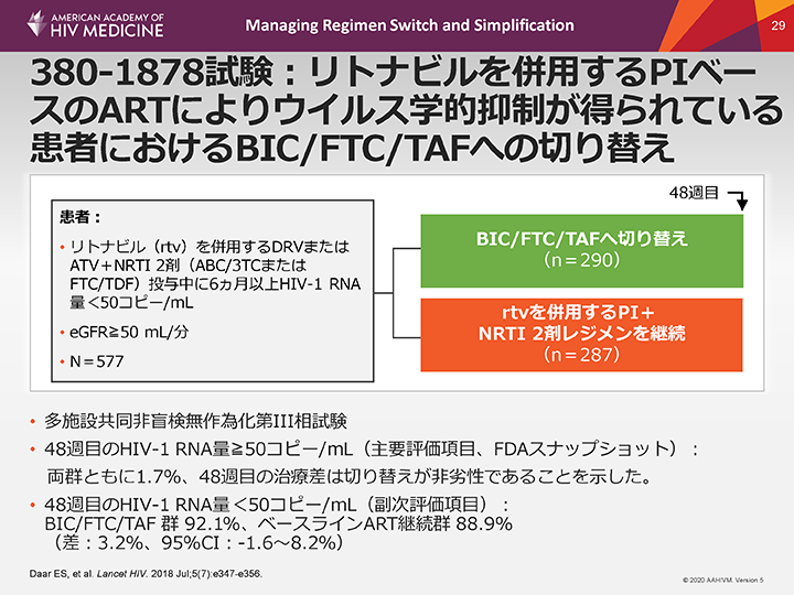 スライド画面